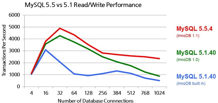 55perf.JPG?type=w2