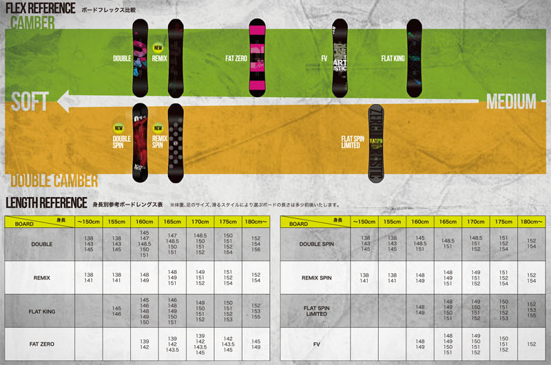 FLEX-LENGTH.jpg?type=w1