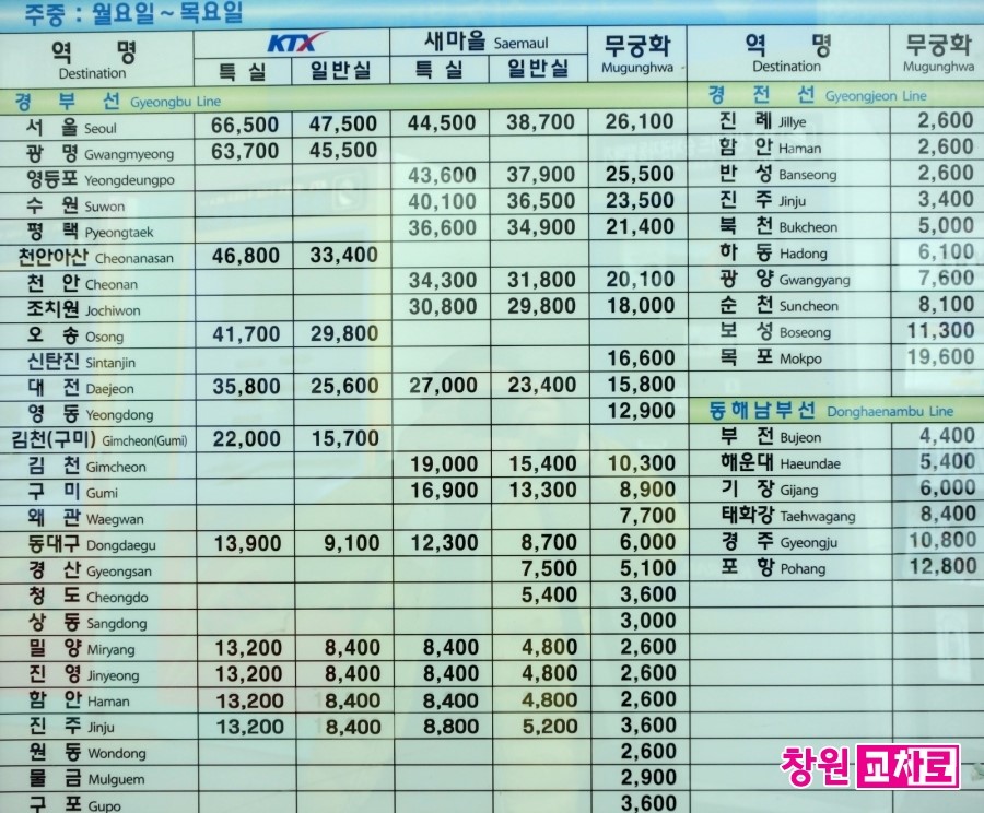 창원중앙역 Ktx시간표 열차시간표 기차시간표 : 네이버 블로그