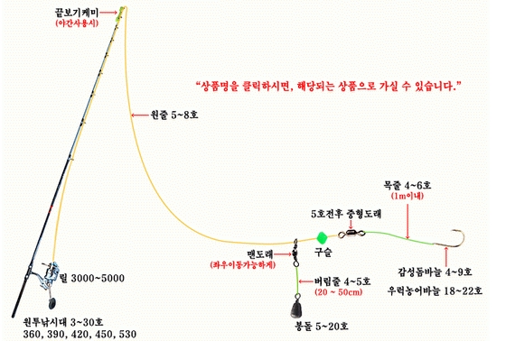 와우낚시 이미지