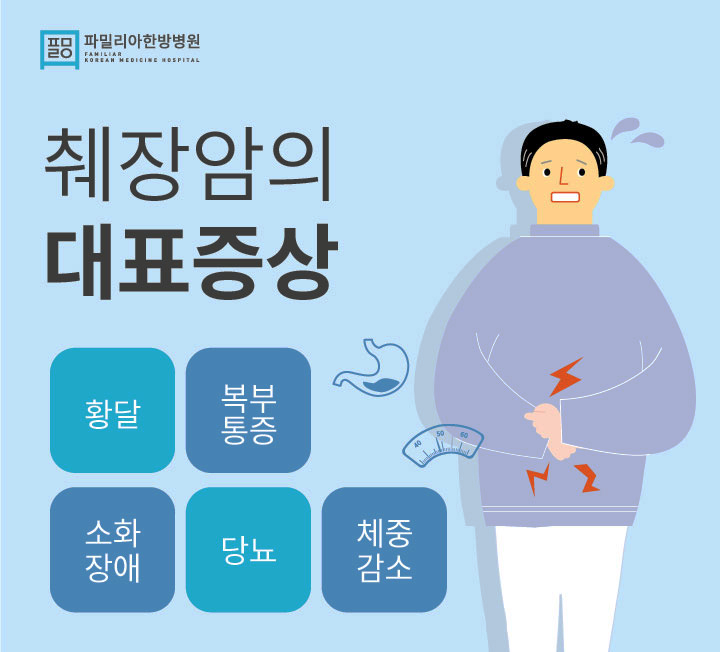 췌장암이면 등통증? 대표증상 자세하게 알아보기 : 네이버 블로그 췌장암이면 등통증? 대표증상 자세하게 알아보기 : 네이버 블로그