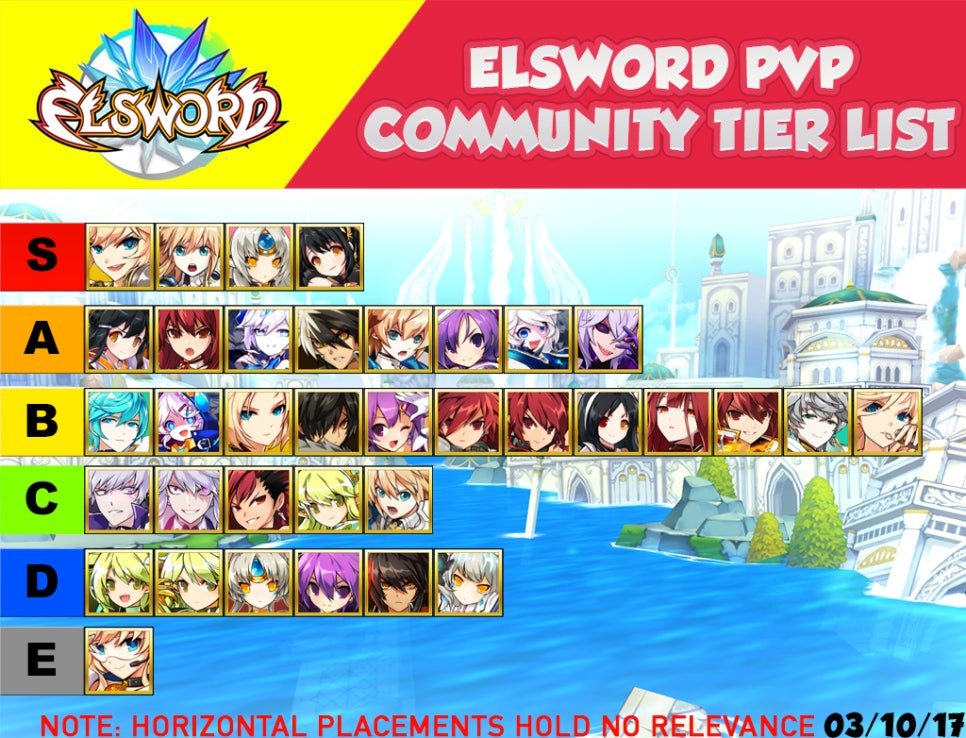 Elsword Characters Transformation List Slubne Suknie Info