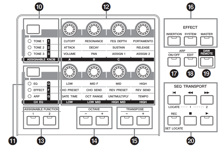 야마하 MOXF8 MOXF6 한글 매뉴얼 - 간단 사용법 : 네이버 블로그