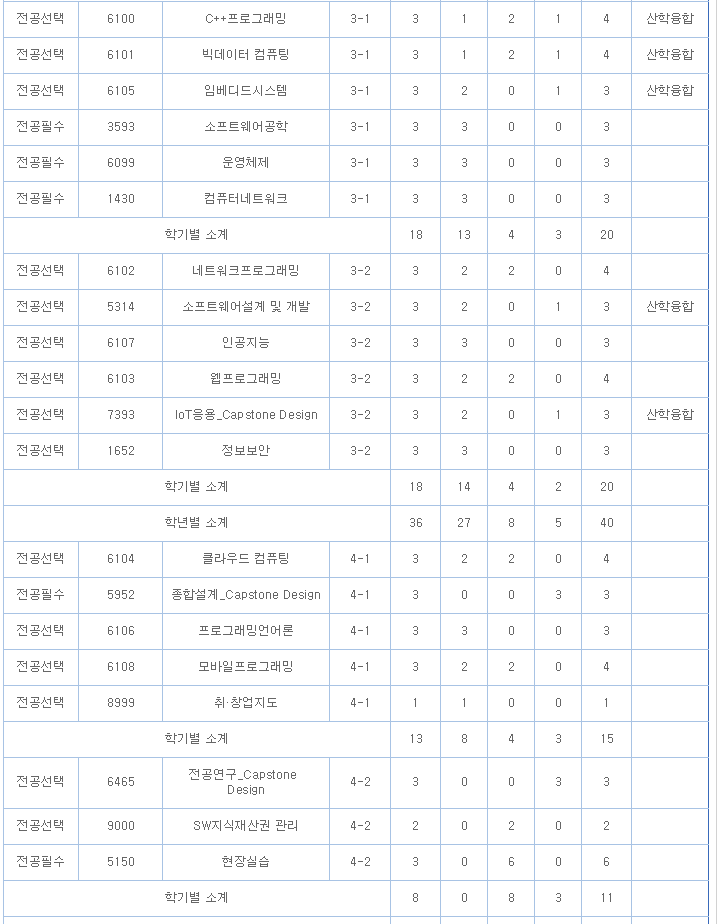 부경컴퓨터 이미지