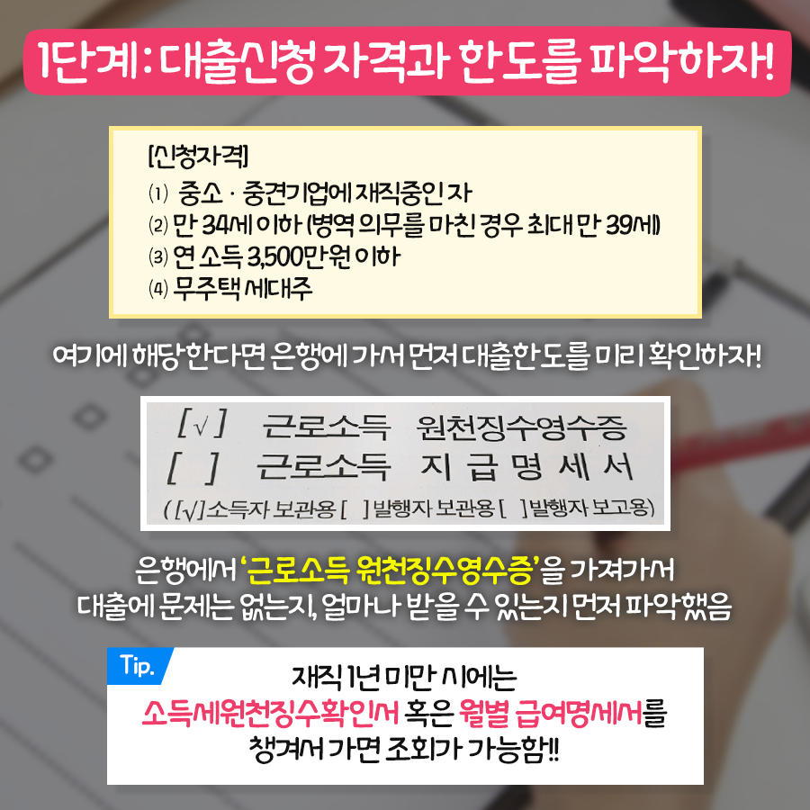 중소기업취업청년 전세자금대출 100 로 받았다고요 청년이 들려주는 리얼 후기 네이버 블로그