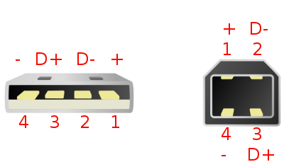 Mini PCIe Pinout : 네이버 블로그 lenovo usb wiring diagram 