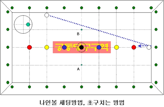 공동당구구역 이미지