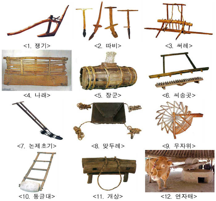 농업혁명을 이끈 농기계 - 농기계의 과거에서 미래까지 : 네이버 블로그