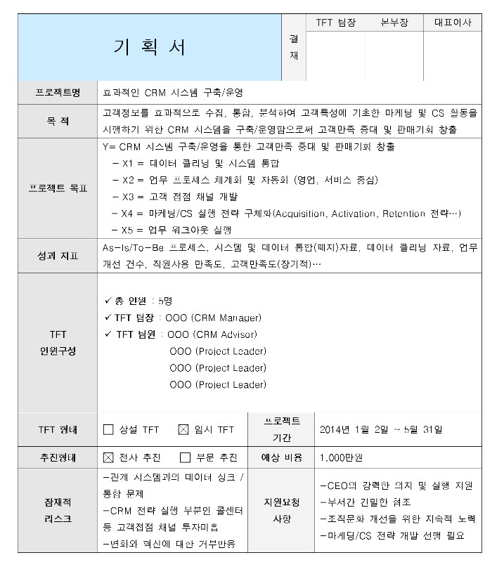 기획안 쉽게 승인 받는 법 / 기획서 양식 첨부 : 네이버 블로그